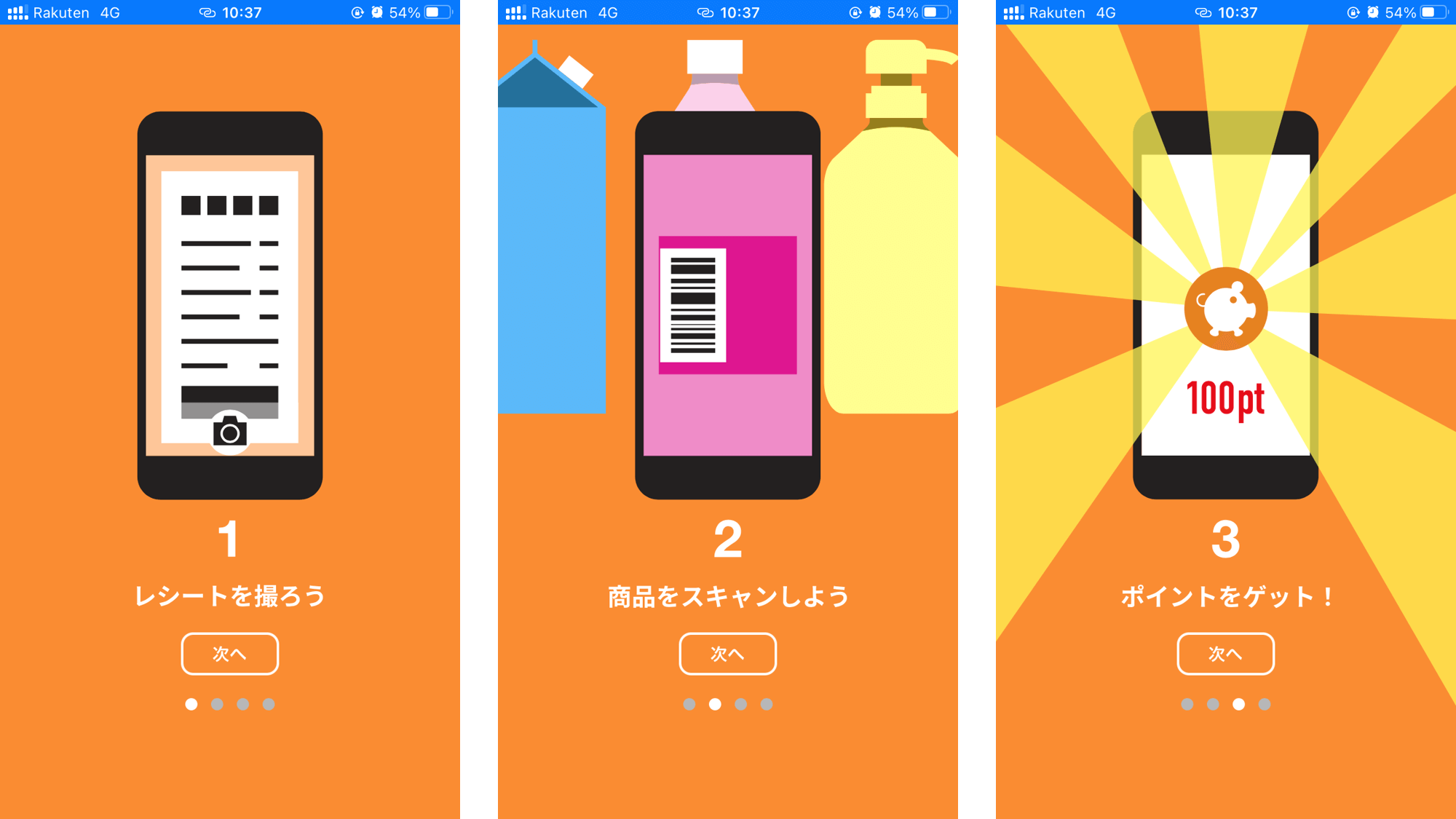 家計簿アプリ「CODE」とは